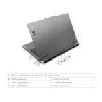 لپتاپ 15.6 اینچی لنوو مدل LOQ 15IAX9-i5